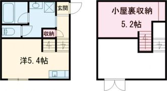 RENATUS PRIMOの間取り画像