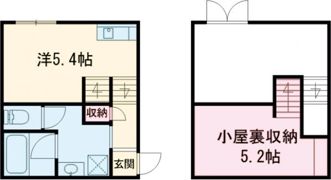 RENATUS PRIMOの間取り画像