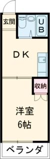 コーポ平成Ⅰの間取り画像