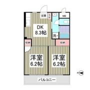 ベルメール西新井Ⅰの間取り画像