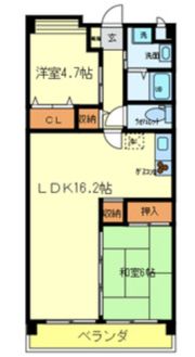 ローズプレイスヨシタの間取り画像