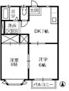 ベアフルート Aの間取り画像