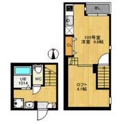 RIZEST太子堂の間取り画像