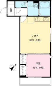 Shin Prana シンプラーナの間取り画像