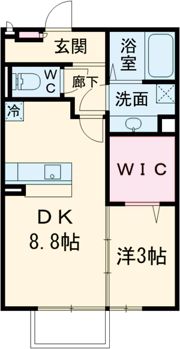 マインツァー・ホーフの間取り画像
