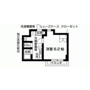 シャントール二条の間取り画像