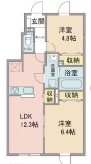 ユアメゾン ハタノⅢの間取り画像
