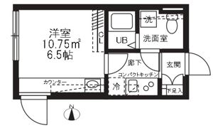 アバンテリム蒲田の間取り画像