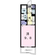 ボヌールの間取り画像