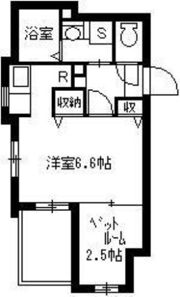 South．rainbowの間取り画像