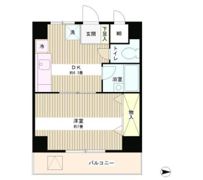 陽光ハイツ北上野の間取り画像
