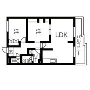 シャルードSの間取り画像