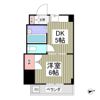 リュミエ越谷の間取り画像