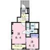 ティーズ グロース Ⅰの間取り画像