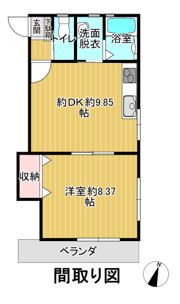 昭和町アパートの間取り画像
