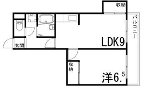 レジデンス西庄の間取り画像