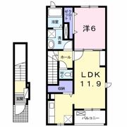 リバーサイド稲熊の間取り画像