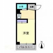 第7八十川ビルの間取り画像