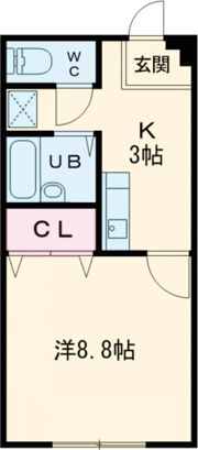 サンロードスⅠの間取り画像
