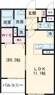 Loire F Ⅱの間取り画像