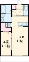 サンフローラ・エフの間取り画像