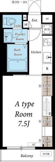 リブリ・オブリガーダの間取り画像