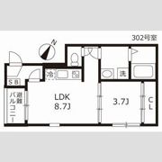 グランツ松葉町の間取り画像