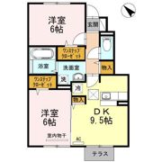 グローブの間取り画像