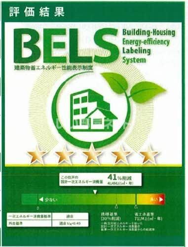省エネラベル