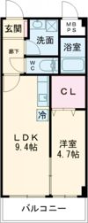 プランドール日根野の間取り画像