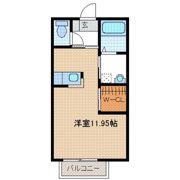 ディアスちくしAの間取り画像