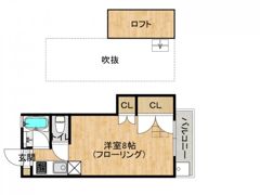 ケープビレッジⅠの間取り画像