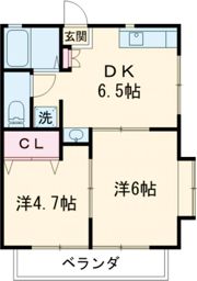 フロンティアハイツCの間取り画像
