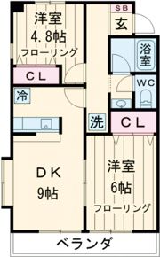 パレス茂原Ⅱの間取り画像