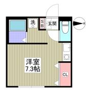 ビシーナコートGOKOの間取り画像