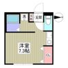 ビシーナコートGOKOの間取り画像