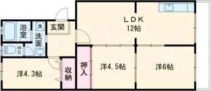 アクシスKAWASEの間取り画像