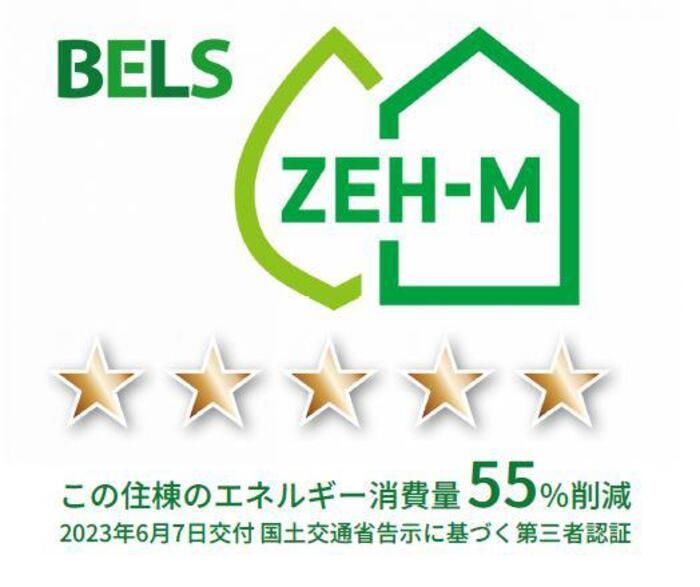 省エネラベル