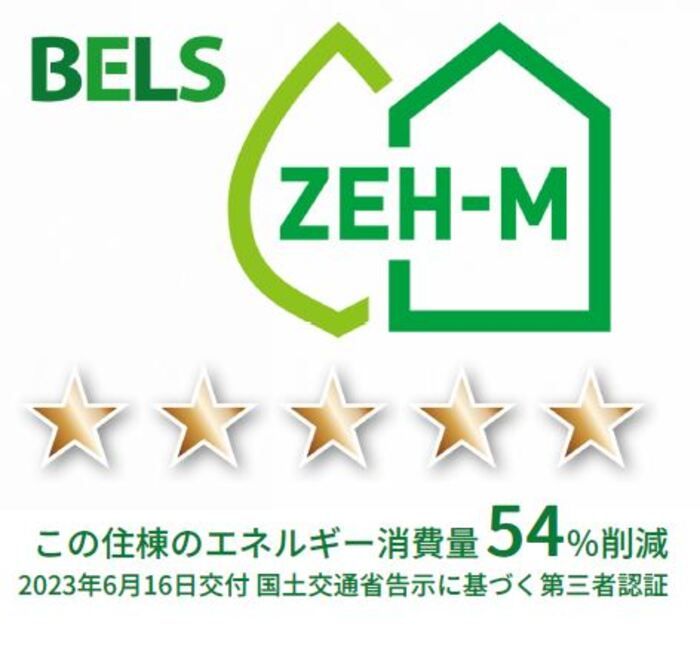 省エネラベル