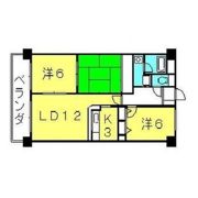 ファミーユDAISHINの間取り画像