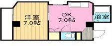メゾンドジュネスの間取り画像