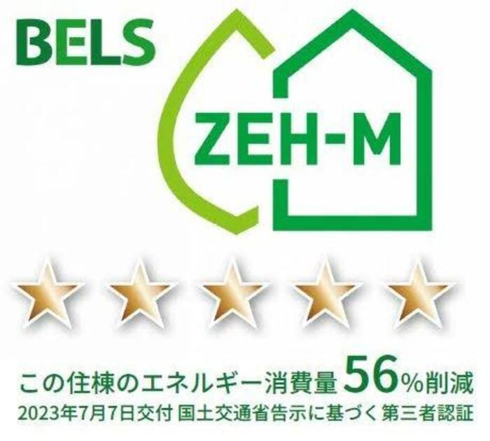 省エネラベル