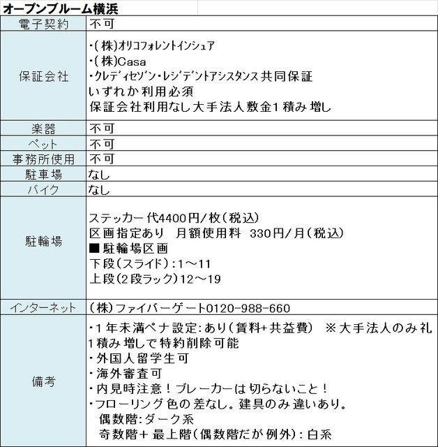 その他