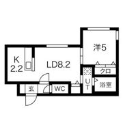 MTガーデンEast IIの間取り画像