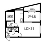 Pche裏参道の間取り画像