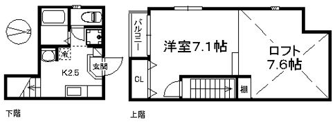 POLARIS CITY Ⅲの間取り画像