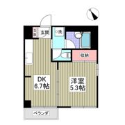 KOシティ54の間取り画像