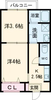 リッチライフ松本STの間取り画像