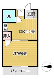 コーポ広沢の間取り画像