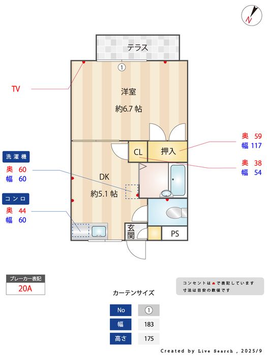 その他